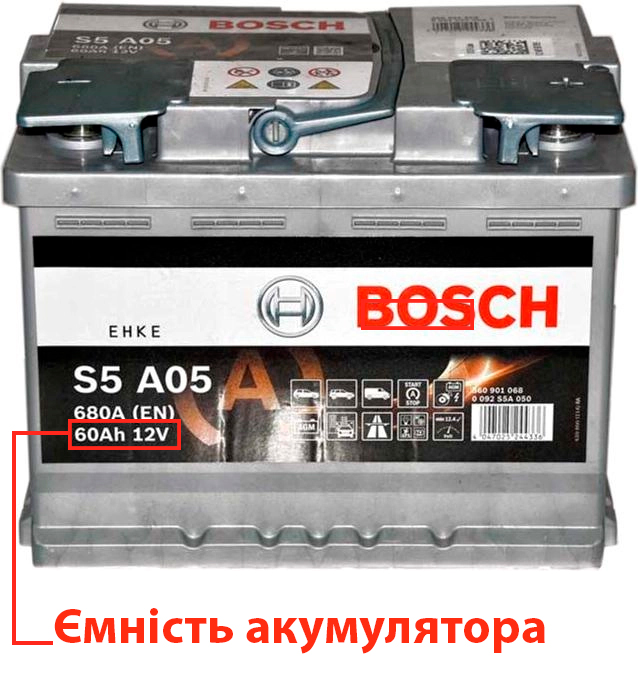 Ємність акумулятора