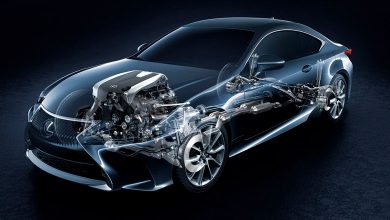 Будова авто фото