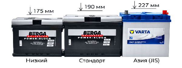 Размеры аккумулятора фото