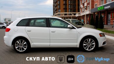 выкуп подержанных автомобилей