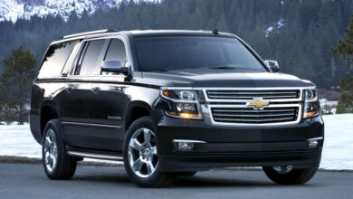 Авто з США перевірити